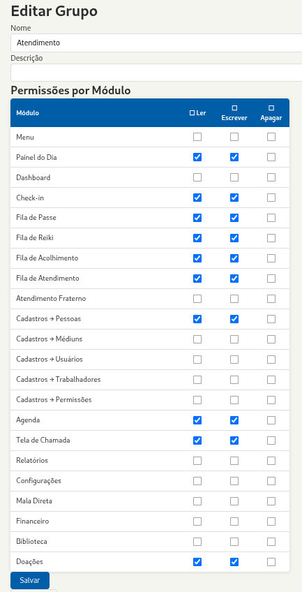 Permissões por Grupo